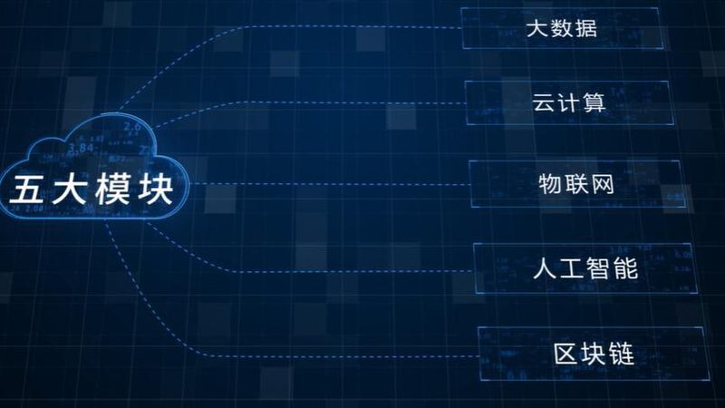 私有云部署，如何选择合适的云计算平台方案？**