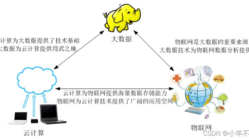 揭秘数据采集系统：价格背后的考量因素
